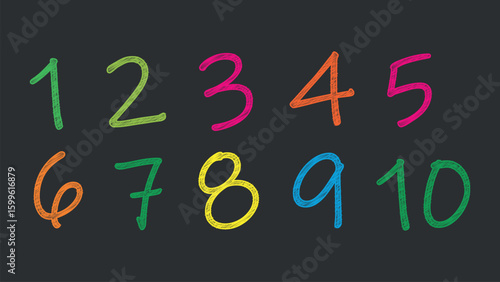 Simple Chalkboard Style Numbers 1-10