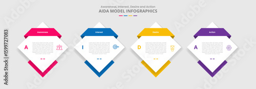 AIDA marketing model for infographic with drop shadow style with diamond shape with ribbon header badge with 4 point list information