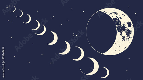 Illustration showing the phases of the moon from crescent to gibbous against a dark starry night sky