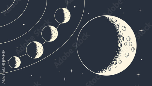 Illustration showing phases of the moon with orbiting rings and stars in a dark blue background