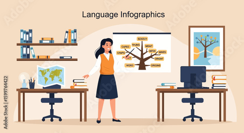 Illustrative Depiction Of A Female Teacher Explaining Linguistics In A Classroom