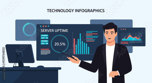 Professional Man Explaining Technology Analytics Through Graphics In Modern Office