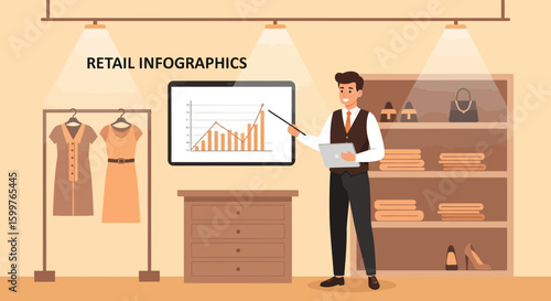 Presentation Of Retail Sales Data With Clothing Store Interior Design