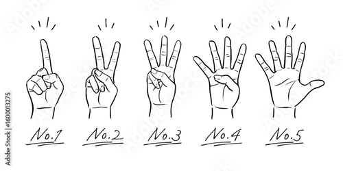 手書き文字とイラストセット　数字と手素材　03.線画のみのイラスト