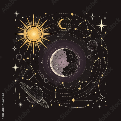 Illustration of celestial bodies including the sun, moon, planets, constellations, and stars arranged in a cosmic, astrological design on a dark background.