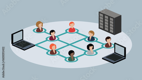 social network connection