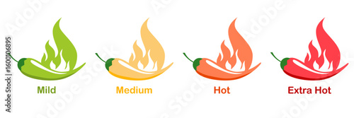 Spicy level scale with red chili peppers vector set for menu design and hot sauce labels includes mild medium hot and extra spicy heat symbols with pepper icons and flat illustrations