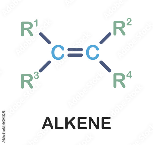 Alkene functional group chemical formula