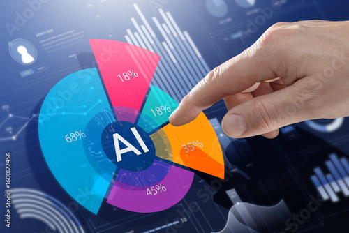 AI-Powered Marketing Data Analysis