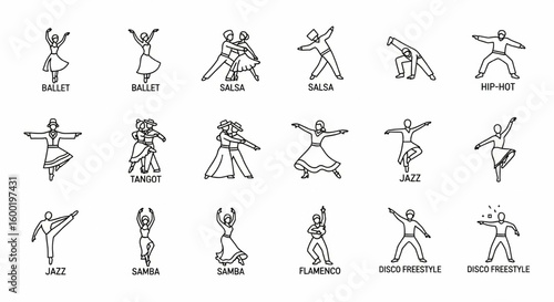 Dance Styles Line Icon Set – Vector Ballet, Salsa, Hip-Hop, Tango, Jazz, Samba, Flamenco, Disco Symbols