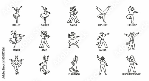 Dance Styles Line Icon Set – Vector Ballet, Salsa, Hip-Hop, Tango, Jazz, Samba, Flamenco, Disco Symbols