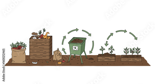 Hand drawn composting process with vegetables and plants for sustainab