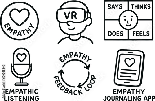 hand drawn cute out doodle style isolated empathy trigger token empathy VR simulation empathy mapping tool empathic listening microphone empathy feedback loop empathy journaling