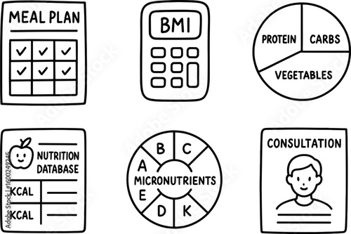 hand drawn cute out doodle style isolated dietitian meal plan chart dietitian BMI calculator dietitian portion plate model dietitian nutrition database dietitian micronutrient wheel