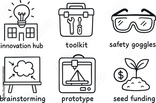 hand drawn cute out doodle style isolated innovation hub workspace innovation workshop toolkit innovation lab safety goggles innovation brainstorming whiteboard innovation prototype printer