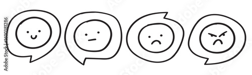Good, bad, angry neutral feelings. Outline design. Isolated icons. Vector illustration on white background.