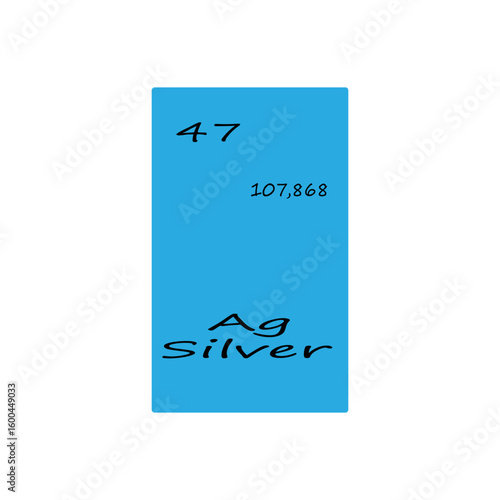 Forty seven 47 Ag. Silver element display. Number 107 point 868. Vector periodic table.