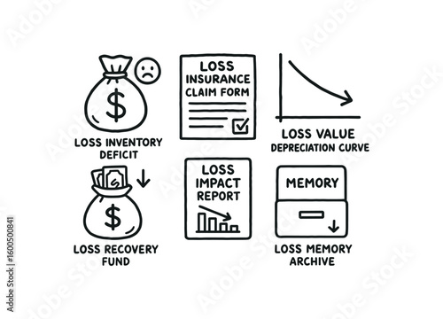 hand drawn cute out doodle style isolated loss inventory deficit loss insurance claim form loss value depreciation curve loss recovery fund loss impact report loss memory archive
