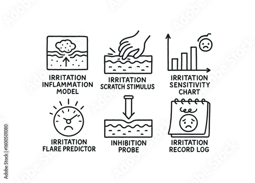 hand drawn cute out doodle style isolated irritation inflammation model irritation scratch stimulus irritation sensitivity chart irritation flare pictor irritation inhibition probe