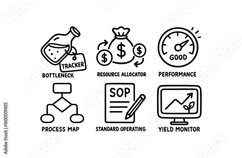 hand drawn cute out doodle style isolated efficiency bottleneck tracker efficiency resource allocator efficiency performance gauge efficiency process map efficiency standard operating