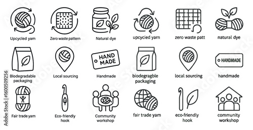 Eco-friendly textile line icons set – sustainable, linear, upcycling symbols