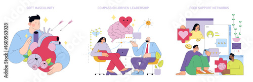 Exploring Soft Masculinity, Compassion Leadership, Peer Support