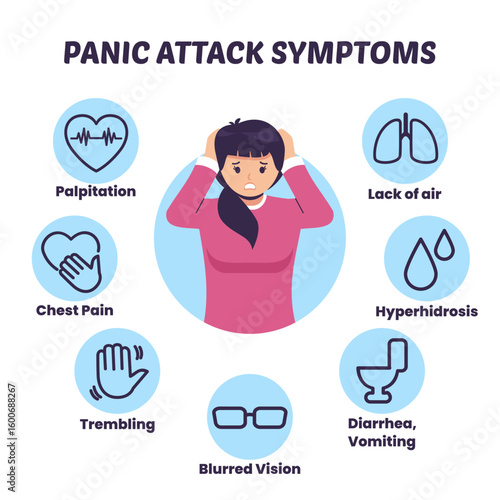 panic attack symptoms. mental health education. 