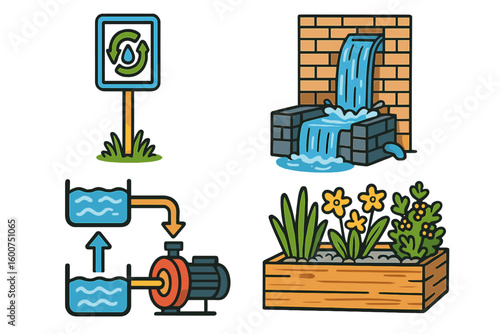 Understanding water management systems through diagrams and illustrations in an eco-friendly setting