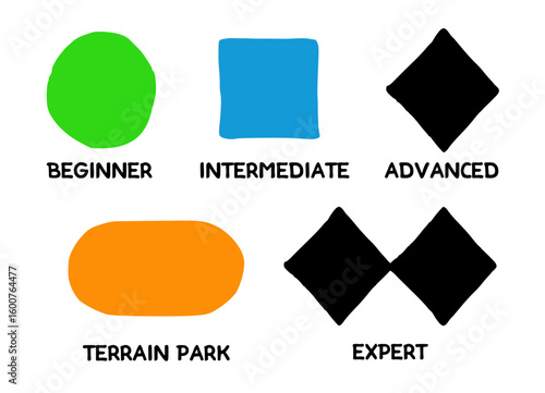 ski symbols minimalist drawn doodle flat icons difficulty levels vector