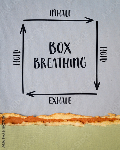 Box or square breathing - a simple but powerful breathwork technique that involves four equal parts: inhale, hold, exhale, hold.