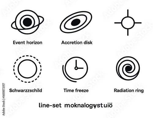 Black Hole Icons. Outline icon set of black holes and singularities: event horizon, accretion disk,