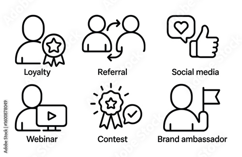 Customer Engagement Icons. Outline icon set of customer engagement: loyalty program, referral, social media