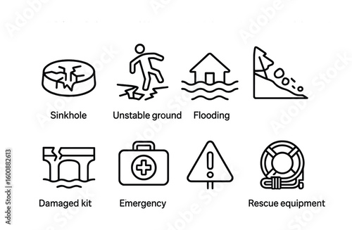 Thawing Hazard Icons. Outline icon set of thawing hazards: sinkholes, unstable ground, flooding, landslides,
