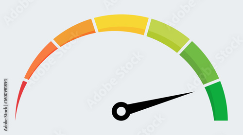 Vector speedometer gauge with arrow and colored levels. Dashboard meter with green, yellow, orange, red zones. Tachometer for risk, performance, fear and greed crypto index design
