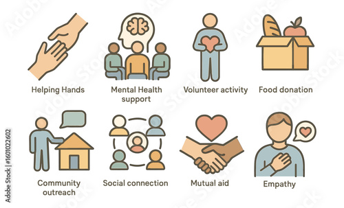 Community support icons for mental health, volunteering, and outreach