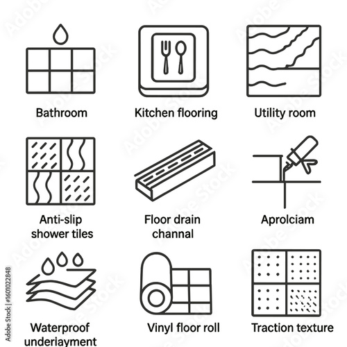 Wet Area Flooring Icons. Outline style icons of Flooring for Wet Areas: bathroom floor tiles, kitchen flooring mat, utility room