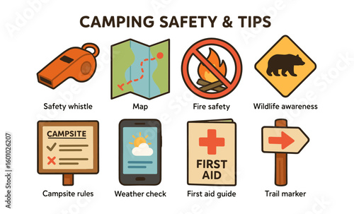 Camping safety essentials: guide to wilderness preparations and precautions