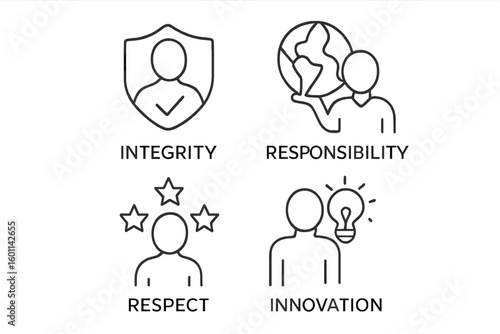 Core values line icon set. Business ethics symbols. Integrity, responsibility, respect, innovation. Company culture and character traits vector illustration.