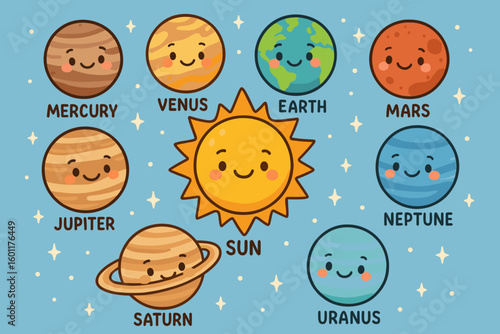 Labeled Solar System Vector Chart with Planets