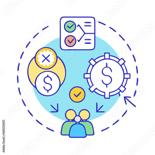 Business process optimization cycle with team involvement and financial benefit realization