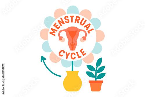 Vector flat cartoon illustration of various feminine hygiene products including panties, pads, and cups for menstrual protection and zero waste period management