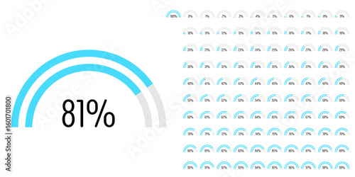 Set of semicircle percentage progress bar diagrams meters from 0 to 100 ready-to-use for web design, user interface UI or infographic - indicator with blue