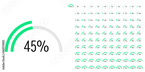 Set of semicircle percentage progress bar diagrams meters from 0 to 100 ready-to-use for web design, user interface UI or infographic - indicator with green