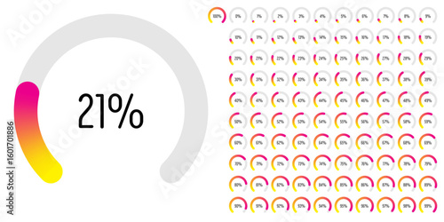 Set of circular sector arc percentage diagrams meters progress bar from 0 to 100 ready-to-use for web design, user interface UI or infographic - indicator with gradient from yellow to magenta hot pink