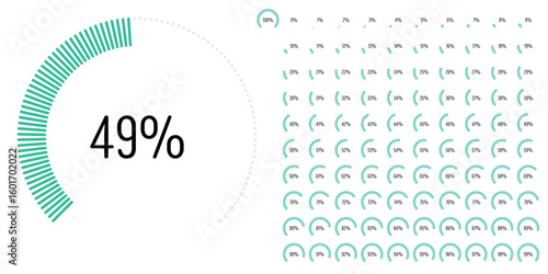 Set of circular sector arc percentage diagrams meters progress bar from 0 to 100 ready-to-use for web design, user interface UI or infographic - indicator with green