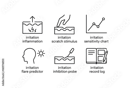 straight perfect stroke icon mono icons style isolated irritation iammation model irritation scratch stimulus irritation sensitivity chart irritation flare pictor irritation inhibition
