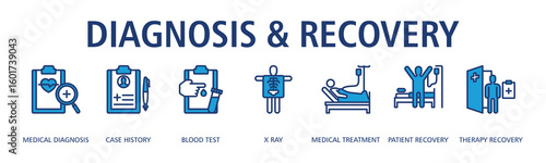 Diagnosis And Recovery Web Banner Outline Blue icon vector illustration concept with icon of medical diagnosis, case history, blood test, x ray, medical treatment, patient recovery, therapy recovery