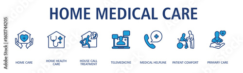 Home Medical Care Web Banner Outline Blue icon vector illustration concept with icon of home care, home health care, house call treatment, telemedicine, medical helpline, patient comfort, primary care