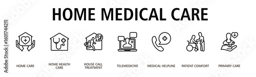 Home Medical Care Web Banner Outline icon vector illustration concept with icon of home care, home health care, house call treatment, telemedicine, medical helpline, patient comfort, primary care