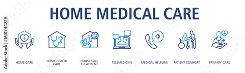 Home Medical Care Web Banner Outline Dualtone icon vector illustration concept with icon of home care, home health care, house call treatment, telemedicine, medical helpline, patient comfort